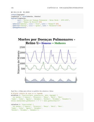 156 CAPÍTULO 10. VISUALIZAÇÕES INTERATIVAS
## 2011-01-06 99.45625
library(dygraphs)
lungDeaths <- cbind(mdeaths, fdeaths)
dygraph(lungDeaths,
main = "Mortes por Doenças Pulmonares - Reino Unido - 1874-1979",
ylab = "Número de Morets") %>%
dySeries("mdeaths", color = "blue", label = "Homens") %>%
dySeries("fdeaths", color = "green", label = "Mulheres") %>%
dyRangeSelector()
Aqui fica o código para alterar os padrões dos números e datas:
# Alterar rótulos do eixo x e a legenda
axlabform <- "function(date, granularity, opts, dygraph) {
var months = ['Janeiro', 'Fevereiro', 'Março', 'Abril', 'Maio',
'Junho', 'Julho', 'Agosto', 'Setembro', 'Outubro', 'Novembro', 'Dezembro'];
return months[date.getMonth()] + " " + date.getFullYear()}"
valueform <- "function(ms) {
var months = ['Janeiro', 'Fevereiro', 'Março', 'Abril', 'Maio',
'Junho', 'Julho', 'Agosto', 'Setembro',
'Outubro', 'Novembro', 'Dezembro'];
 