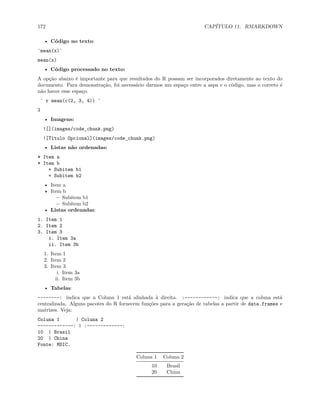 172 CAPÍTULO 11. RMARKDOWN
• Código no texto:
`mean(x)`
mean(x)
• Código processado no texto:
A opção abaixo é importante para que resultados do R possam ser incorporados diretamente ao texto do
documento. Para demonstração, foi necessário darmos um espaço entre a aspa e o código, mas o correto é
não haver esse espaço.
` r mean(c(2, 3, 4)) `
3
• Imagens:
![](images/code_chunk.png)
![Título Opcional](images/code_chunk.png)
• Listas não ordenadas:
* Item a
* Item b
+ Subitem b1
+ Subitem b2
• Item a
• Item b
– Subitem b1
– Subitem b2
• Listas ordenadas:
1. Item 1
2. Item 2
3. Item 3
i. Item 3a
ii. Item 3b
1. Item 1
2. Item 2
3. Item 3
i. Item 3a
ii. Item 3b
• Tabelas:
--------: indica que a Coluna 1 está alinhada à direita. :------------: indica que a coluna está
centralizada. Alguns pacotes do R fornecem funções para a geração de tabelas a partir de data.frames e
matrizes. Veja:
Coluna 1 | Coluna 2
-------------: | :-------------:
10 | Brasil
20 | China
Fonte: MDIC.
Coluna 1 Coluna 2
10 Brasil
20 China
 