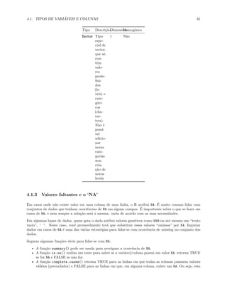 4.1. TIPOS DE VARIÁVEIS E COLUNAS 31
Tipo DescriçãoDimensões
Homogêneo
factor Tipo
espe-
cial de
vector,
que só
con-
tém
valo-
res
prede-
fini-
dos
(le-
vels) e
cate-
góri-
cos
(cha-
rac-
ters).
Não é
possí-
vel
adicio-
nar
novas
cate-
gorias
sem
cria-
ção de
novos
levels
1 Não
4.1.3 Valores faltantes e o ‘NA’
Em casos onde não existe valor em uma coluna de uma linha, o R atribui NA. É muito comum lidar com
conjuntos de dados que tenham ocorrências de NA em alguns campos. É importante saber o que se fazer em
casos de NA, e nem sempre a solução será a mesma: varia de acordo com as suas necessidades.
Em algumas bases de dados, quem gera o dado atribui valores genéricos como 999 ou até mesmo um “texto
vazio”, ' '. Neste caso, você provavelmente terá que substituir esses valores “omissos” por NA. Imputar
dados em casos de NA é uma das várias estratégias para lidar-se com ocorrência de missing no conjunto dos
dados.
Seguem algumas funções úteis para lidar-se com NA:
• A função summary() pode ser usada para averiguar a ocorrência de NA.
• A função is.na() realiza um teste para saber se a variável/coluna possui um valor NA. retorna TRUE
se for NA e FALSE se não for.
• A função complete.cases() retorna TRUE para as linhas em que todas as colunas possuem valores
válidos (preenchidos) e FALSE para as linhas em que, em alguma coluna, existe um NA. Ou seja, esta
 