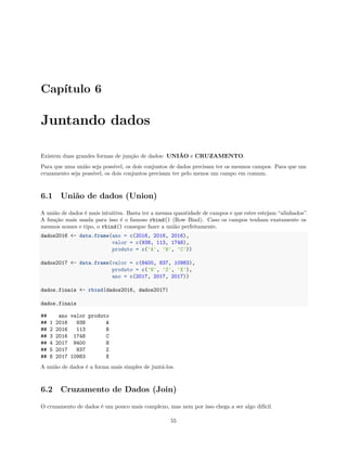 Capítulo 6
Juntando dados
Existem duas grandes formas de junção de dados: UNIÃO e CRUZAMENTO.
Para que uma união seja possível, os dois conjuntos de dados precisam ter os mesmos campos. Para que um
cruzamento seja possível, os dois conjuntos precisam ter pelo menos um campo em comum.
6.1 União de dados (Union)
A união de dados é mais intuitiva. Basta ter a mesma quantidade de campos e que estes estejam “alinhados”.
A função mais usada para isso é o famoso rbind() (Row Bind). Caso os campos tenham exatamente os
mesmos nomes e tipo, o rbind() consegue fazer a união perfeitamente.
dados2016 <- data.frame(ano = c(2016, 2016, 2016),
valor = c(938, 113, 1748),
produto = c('A', 'B', 'C'))
dados2017 <- data.frame(valor = c(8400, 837, 10983),
produto = c('H', 'Z', 'X'),
ano = c(2017, 2017, 2017))
dados.finais <- rbind(dados2016, dados2017)
dados.finais
## ano valor produto
## 1 2016 938 A
## 2 2016 113 B
## 3 2016 1748 C
## 4 2017 8400 H
## 5 2017 837 Z
## 6 2017 10983 X
A união de dados é a forma mais simples de juntá-los.
6.2 Cruzamento de Dados (Join)
O cruzamento de dados é um pouco mais complexo, mas nem por isso chega a ser algo difícil.
55
 