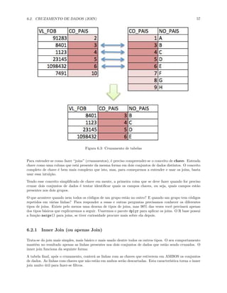 6.2. CRUZAMENTO DE DADOS (JOIN) 57
Figura 6.3: Cruzamento de tabelas
Para entender-se como fazer “joins” (cruzamentos), é preciso compreender-se o conceito de chave. Entenda
chave como uma coluna que está presente da mesma forma em dois conjuntos de dados distintos. O conceito
completo de chave é bem mais complexo que isto, mas, para começarmos a entender e usar os joins, basta
usar essa intuição.
Tendo esse conceito simplificado de chave em mente, a primeira coisa que se deve fazer quando for preciso
cruzar dois conjuntos de dados é tentar identificar quais os campos chaves, ou seja, quais campos estão
presentes nos dois grupos.
O que acontece quando nem todos os códigos de um grupo estão no outro? E quando um grupo tem códigos
repetidos em várias linhas? Para responder a essas e outras perguntas precisamos conhecer os diferentes
tipos de joins. Existe pelo menos uma dezena de tipos de joins, mas 90% das vezes você precisará apenas
dos tipos básicos que explicaremos a seguir. Usaremos o pacote dplyr para aplicar os joins. O R base possui
a função merge() para joins, se tiver curiosidade procure mais sobre ela depois.
6.2.1 Inner Join (ou apenas Join)
Trata-se do join mais simples, mais básico e mais usado dentre todos os outros tipos. O seu comportamento
mantém no resultado apenas as linhas presentes nos dois conjuntos de dados que estão sendo cruzados. O
inner join funciona da seguinte forma:
A tabela final, após o cruzamento, conterá as linhas com as chaves que estiverem em AMBOS os conjuntos
de dados. As linhas com chaves que não estão em ambos serão descartadas. Esta característica torna o inner
join muito útil para fazer-se filtros.
 