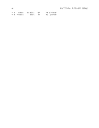 66 CAPÍTULO 6. JUNTANDO DADOS
## 4 Rebeca São Paulo 29 48 Eliminado
## 5 Patrícia Ceará 28 62 Aprovado
 