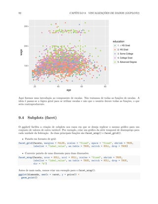 92 CAPÍTULO 9. VISUALIZAÇÕES DE DADOS (GGPLOT2)
100
200
300
20 40 60 80
age
wage
education
1. < HS Grad
2. HS Grad
3. Some College
4. College Grad
5. Advanced Degree
Aqui fizemos uma introdução ao componente de escalas. Não tratamos de todas as funções de escalas. A
ideia é passar-se a lógica geral para se utilizar escalas e não que o usuário decore todas as funções, o que
seria contraproducente.
9.4 Subplots (facet)
O ggplot2 facilita a criação de subplots nos casos em que se deseja replicar o mesmo gráfico para um
conjunto de valores de outra variável. Por exemplo, criar um gráfico da série temporal de desemprego para
cada unidade da federação. As duas principais funções são facet_wrap() e facet_grid().
• Painéis em formato de grid:
facet_grid(facets, margins = FALSE, scales = "fixed", space = "fixed", shrink = TRUE,
labeller = "label_value", as.table = TRUE, switch = NULL, drop = TRUE)
• Converte painéis de uma dimensão para duas dimensões:
facet_wrap(facets, nrow = NULL, ncol = NULL, scales = "fixed", shrink = TRUE,
labeller = "label_value", as.table = TRUE, switch = NULL, drop = TRUE,
dir = "h")
Antes de mais nada, vamos criar um exemplo para o facet_wrap():
ggplot(diamonds, aes(x = carat, y = price)) +
geom_point()
 