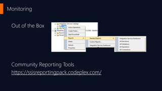 Monitoring
Out of the Box
Community Reporting Tools
https://ssisreportingpack.codeplex.com/
 