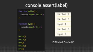 Console API (Kitworks Team Study 백혜인 발표자료) | PDF