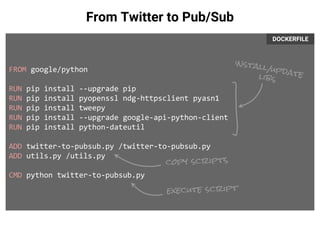 Serverless Data Architecture at scale on Google Cloud Platform ...