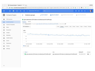 Serverless Data Architecture at scale on Google Cloud Platform ...