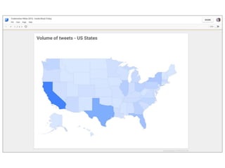 Serverless Data Architecture at scale on Google Cloud Platform ...