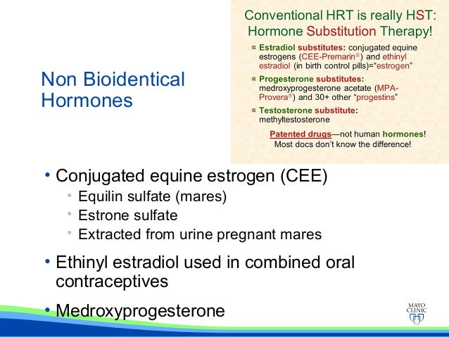 Plant based estrogen patches transdermal treatment