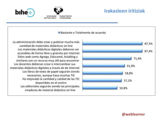 Irakasleen iritiziak




        @weblearner
 
