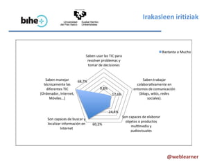 Irakasleen iritiziak




        @weblearner
 