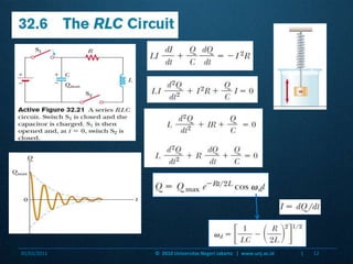 06/01/201112©  2010 Universitas Negeri Jakarta   |  www.unj.ac.id                      |