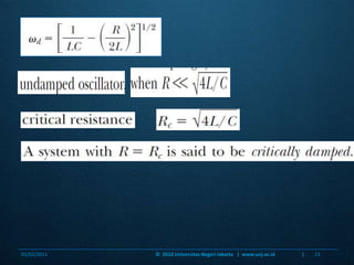 06/01/201113©  2010 Universitas Negeri Jakarta   |  www.unj.ac.id                      |