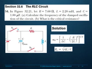 06/01/201114©  2010 Universitas Negeri Jakarta   |  www.unj.ac.id                      |