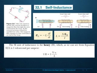 06/01/20113©  2010 Universitas Negeri Jakarta   |  www.unj.ac.id                      |