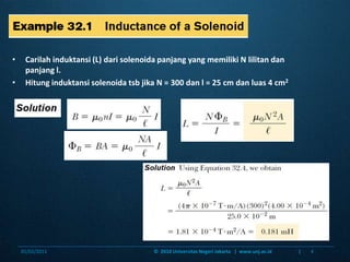 Carilahinduktansi (L) darisolenoidapanjang yang memiliki N lilitandanpanjang l. Hitunginduktansisolenoidatsbjika N = 300 dan l = 25 cm danluas 4 cm206/01/20114©  2010 Universitas Negeri Jakarta   |  www.unj.ac.id                      |