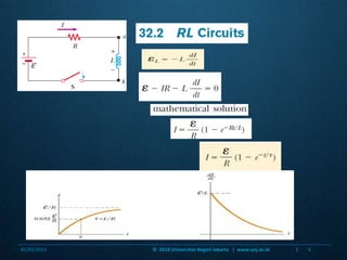 06/01/20116©  2010 Universitas Negeri Jakarta   |  www.unj.ac.id                      |