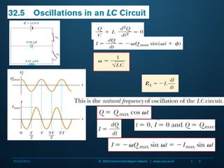 06/01/20118©  2010 Universitas Negeri Jakarta   |  www.unj.ac.id                      |