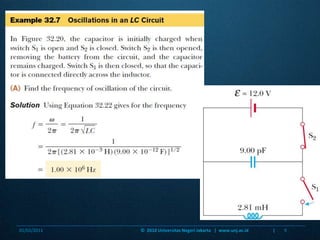 06/01/20119©  2010 Universitas Negeri Jakarta   |  www.unj.ac.id                      |