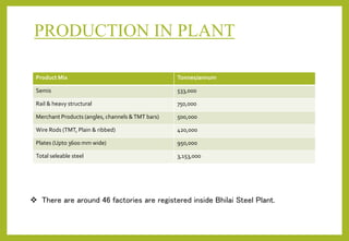 Bhilai steel plant  plate mill & mars 1