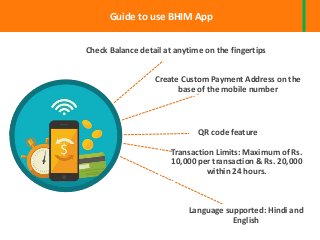 Guide to use BHIM App
Check Balance detail at anytime on the fingertips
Create Custom Payment Address on the
base of the mobile number
QR code feature
Transaction Limits: Maximum of Rs.
10,000 per transaction & Rs. 20,000
within 24 hours.
Language supported: Hindi and
English
 