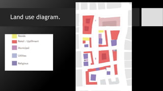 Land use diagram.
 