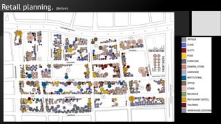 Retail planning. (Before)
 