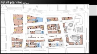 Retail planning.(After)
 