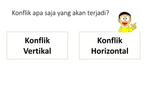 Konflik apa saja yang akan terjadi?
Konflik
Vertikal
Konflik
Horizontal
 