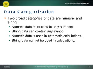 Pemrograman komputer 3 (representasi data) | PPT | Programming ...