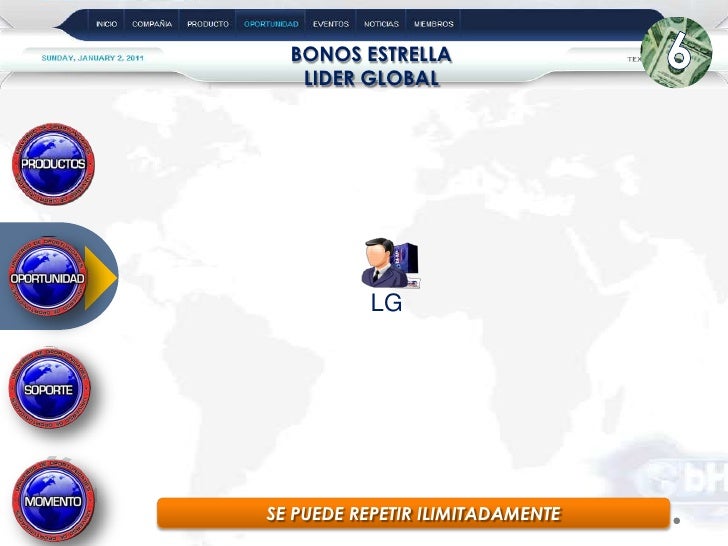 Nuevo Plan de Compensación bHIP Global. Nuevo Plan de Compensación bHIP Global.
