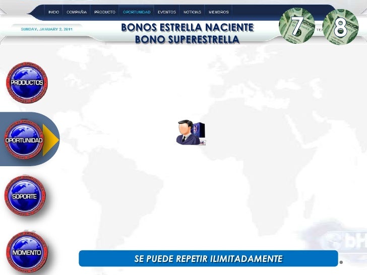 Nuevo Plan de Compensación bHIP Global. Nuevo Plan de Compensación bHIP Global.