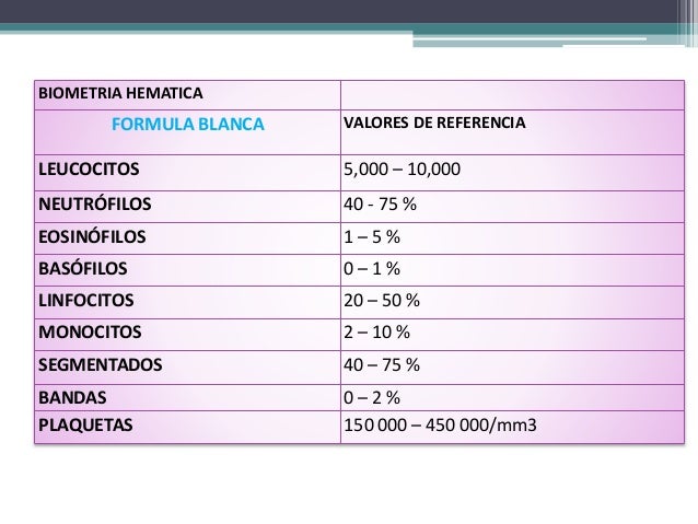 Biometria Hematica Biometria Hematica