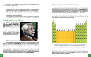 173172
	 Algunas de las características de los elementos metálicos son producto de la naturaleza
del enlace metálico, entre ellas tenemos:
• Se encuentran en estado sólido a temperatura ambiente, con excepción del mercurio.
• Los puntos de fusión y ebullición varían notablemente entre los metales, existiendo
diferencias entre las fuerzas de atracción de la nube electrónica en los distintos metales.
• Tanto la conductividad térmica como la eléctrica son muy elevadas, lo cual se explica por
la gran movilidad de sus electrones de valencia. Por esta razón, se utiliza el metal cobre en
la conducción de la corriente eléctrica, por ejemplo.
• Presentan brillo, son dúctiles y maleables.
• Tienen la tendencia a perder electrones en sus últimas capas de valencia cuando reciben
cuantos de luz (fotones), fenómeno que se conoce con el nombre de efecto fotoeléctrico.
Teoríasqueexplicanunenlacequímico
	 Durante el período comprendido
entre 1916 y 1919, dos fisicoquímicos es-
tadounidenses Gilbert Newton Lewis e
Irving Langmuir, así como el físico alemán
Walter Kossel, propusieron esquemas muy
similares para explicar el enlace entre los
átomos. Estos científicos establecieron que
los átomos interaccionan para modificar el
número de electrones en sus niveles elec-
trónicos externos, en un intento de lograr
una estructura electrónica similar a la de un
gas noble, sustancia muy poco reactiva.
Figura 24.8. Gilbert Newton Lewis (1875-1946).
	 La teoría que se desarrolló a partir de este modelo, estuvo especialmente ligada a la de
G. N. Lewis conociéndose como teoría de Lewis. En cuanto a las ideas básicas de esta teoría se
destacan las siguientes: 1. Los electrones que se encuentran en el nivel de energía más externo al
núcleo del átomo son los que participan en el enlace químico y se les conoce como electrones
de valencia; 2. Los electrones se transfieren (enlace iónico) o se comparten (enlace covalente),
con la finalidad de que los átomos alcancen una configuración electrónica especialmente estable,
en particular adquirir la configuración de los gases nobles de ocho electrones en el nivel de
energía más externo, con excepción del helio en el que el nivel completo consiste sólo en dos
electrones. En general, la tendencia de los átomos por adquirir la configuración estable de ocho
electrones en el nivel de energía más externo, se conoce como la regla del octeto.
¿Cómo se representa un enlace con la teoría de Lewis?
	 Lewis desarrolló un modelo para su teoría, el cual consistía en un símbolo químico que
representa el núcleo y los electrones internos del átomo, y alrededor de éste se encuentran unos
puntos que constituyen los electrones de valencia, a esto se le conoce como símbolo de Lewis. En
la figura 24.9, se presentan los símbolos de puntos de Lewis, para los elementos representativos y
los gases nobles, donde se puede evidenciar que, a excepción del helio, el número de electrones
de valencia de cada átomo es igual al número de grupo del elemento en la tabla periódica.
	 Por ejemplo, el sodio (Na) es un elemento que pertenece al grupo 1A y el mismo tiene un
punto, que indica un electrón de valencia; el carbono (C) un elemento del grupo 4A, tiene cuatro
electrones de valencia (cuatro puntos), y así sucesivamente.
Figura 24.9. Tabla periódica con símbolos de Lewis para algunos elementos y gases nobles. El número de puntos
desapareados corresponde al número de enlaces que un átomo del elemento puede formar en un compuesto.
	 Por consiguiente, los elementos de un mismo grupo tienen similares configuraciones
electrónicas externas, por lo tanto se asemejan sus símbolos de Lewis. En el caso de los metales
de transición, lantánidos y actínidos, tienen capas internas incompletas y en general no es
posible escribir símbolos sencillos de Lewis con puntos. De acuerdo con esto, una estructura de
Lewis es una combinación de símbolos de Lewis –con puntos– que representa la transferencia o
compartición de electrones en un enlace químico.
 