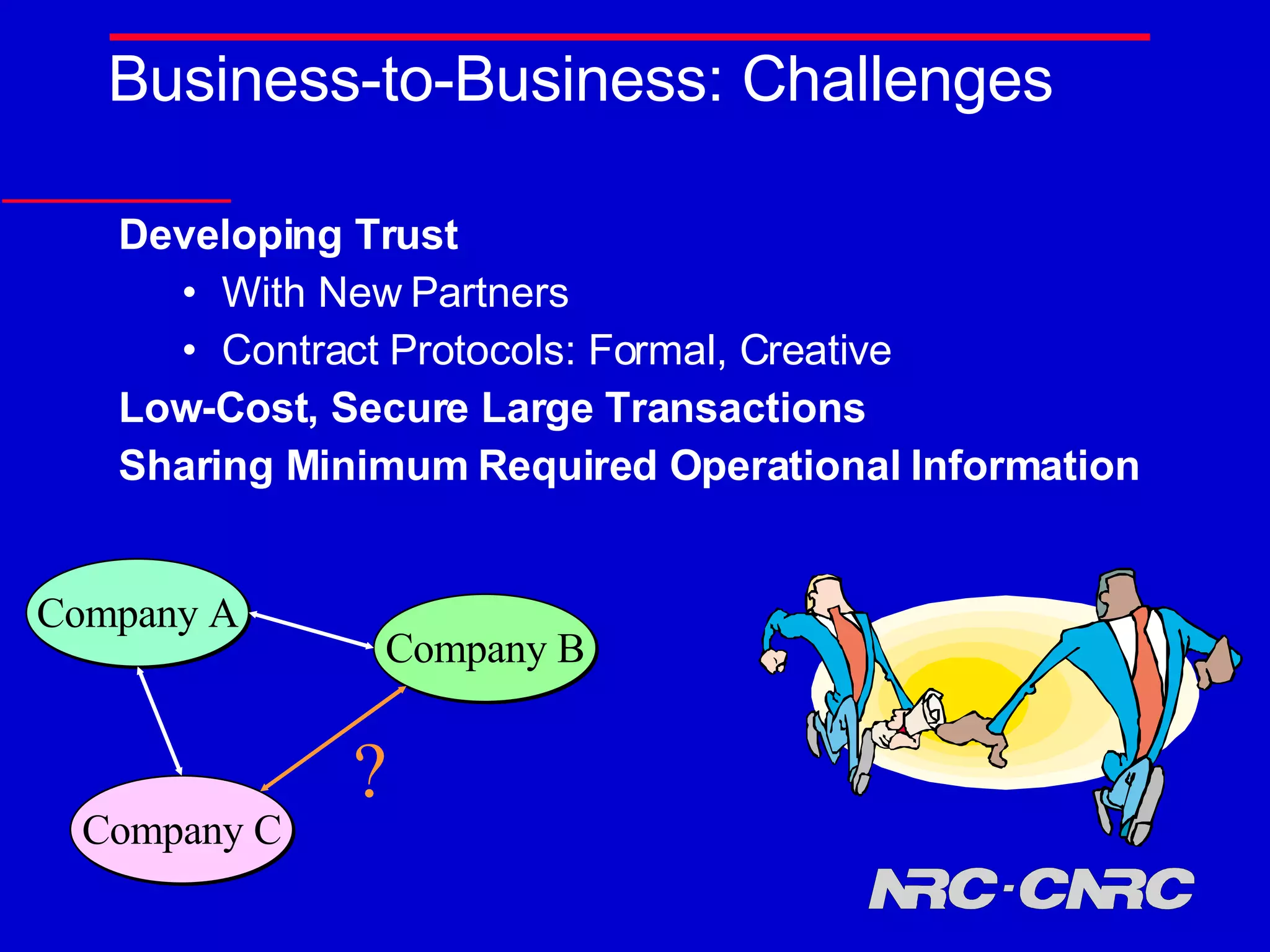 Business-to-Business: Challenges Developing Trust With New Partners Contract Protocols: Formal, Creative Low-Cost, Secure Large Transactions Sharing Minimum Required Operational Information Company A Company B Company C ? 