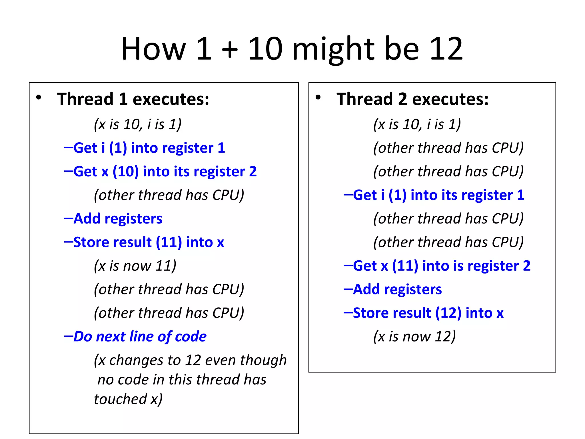 How 1 + 10 might be 12
• Thread 1 executes:
(x is 10, i is 1)
–Get i (1) into register 1
–Get x (10) into its register 2
(other thread has CPU)
–Add registers
–Store result (11) into x
(x is now 11)
(other thread has CPU)
(other thread has CPU)
–Do next line of code
(x changes to 12 even though
no code in this thread has
touched x)
• Thread 2 executes:
(x is 10, i is 1)
(other thread has CPU)
(other thread has CPU)
–Get i (1) into its register 1
(other thread has CPU)
(other thread has CPU)
–Get x (11) into is register 2
–Add registers
–Store result (12) into x
(x is now 12)
 