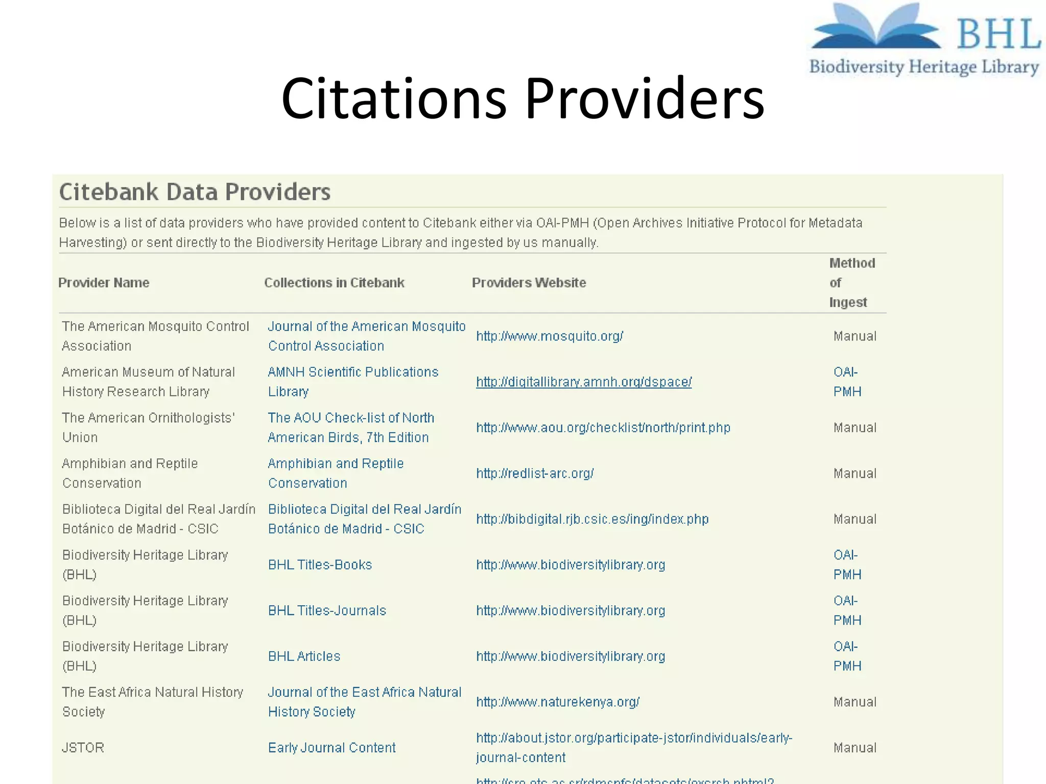 Citations Providers
 