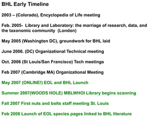 BHL Early Timeline
2003 – (Colorado), Encyclopedia of Life meeting
Feb. 2005- Library and Laboratory: the marriage of research, data, and
the taxonomic community (London)
May 2005 (Washington DC), groundwork for BHL laid
June 2006. (DC) Organizational Technical meeting
Oct. 2006 (St Louis/San Francisco) Tech meetings
Feb 2007 (Cambridge MA) Organizational Meeting
May 2007 (ONLINE!) EOL and BHL Launch
Summer 2007(WOODS HOLE) MBLWHOI Library begins scanning
Fall 2007 First nuts and bolts staff meeting St. Louis
Feb 2008 Launch of EOL species pages linked to BHL literature
 