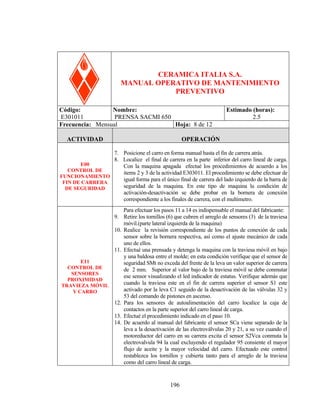 PRENSA SACM 650

CERAMICA ITALIA S.A.
MANUAL OPERATIVO DE MANTENIMIENTO
PREVENTIVO
Código:
Nombre:
E301011
PRENSA SACMI 650
Frecuencia: Mensual
Hoja: 8 de 12
ACTIVIDAD

Estimado (horas):
2.5

OPERACIÓN

7. Posicione el carro en forma manual hasta el fin de carrera atrás.
8. Localice el final de carrera en la parte inferior del carro lineal de carga.
E00
Con la maquina apagada efectué los procedimientos de acuerdo a los
CONTROL DE
items 2 y 3 de la actividad E303011. El procedimiento se debe efectuar de
FUNCIONAMIENTO
igual forma para el único final de carrera del lado izquierdo de la barra de
FIN DE CARRERA
seguridad de la maquina. En este tipo de maquina la condición de
DE SEGURIDAD
activación-desactivación se debe probar en la bornera de conexión
correspondiente a los finales de carrera, con el multimetro.
Para efectuar los pasos 11 a 14 es indispensable el manual del fabricante:
9. Retire los tornillos (6) que cubren el arreglo de sensores (3) de la traviesa
móvil.(parte lateral izquierda de la maquina)
10. Realice la revisión correspondiente de los puntos de conexión de cada
sensor sobre la bornera respectiva, así como el ajuste mecánico de cada
uno de ellos.
11. Efectué una prensada y detenga la maquina con la traviesa móvil en bajo
y una baldosa entre el molde; en esta condición verifique que el sensor de
E11
seguridad SMt no exceda del frente de la leva un valor superior de carrera
CONTROL DE
de 2 mm. Superior al valor bajo de la traviesa móvil se debe conmutar
SENSORES
ese sensor visualizando el led indicador de estatus. Verifique además que
PROXIMIDAD
cuando la traviesa este en el fin de carrera superior el sensor S1 este
TRAVIEZA MÓVIL
activado por la leva C1 seguido de la desactivación de las válvulas 32 y
Y CARRO
53 del comando de pistones en ascenso. (refierase a plano especifico)**
12. Para los sensores de autoalimentación del carro localice la caja de
contactos en la parte superior del carro lineal de carga.
13. Efectué el procedimiento indicado en el paso 10.
14. De acuerdo al manual del fabricante el sensor SCa viene separado de la
leva a la desactivación de las electroválvulas 20 y 21, a su vez cuando el
motoreductor del carro en su carrera excita el sensor S2Vca conmuta la
electrovalvula 94 la cual excluyendo el regulador 95 consiente el mayor
flujo de aceite y la mayor velocidad del carro. Efectuado este control
restablezca los tornillos y cubierta tanto para el arreglo de la traviesa
como del carro lineal de carga. **Cat 30067 pag14.

196

 