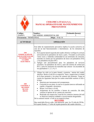 HORIZONTAL RD

CERAMICA ITALIA S.A.
MANUAL OPERATIVO DE MANTENIMIENTO
PREVENTIVO
Código:
Nombre:
E303071
SECADERO HORIZONTAL RD
Frecuencia: TRIMESTRAL
Hoja: 10 de 16
ACTIVIDAD

Estimado (horas):
3

OPERACIÓN

Esta labor de mantenimiento preventiva implica la acción correctiva en
caso de un mal funcionamiento o intermitencia de los elementos de
maniobra.
E00
1. En la puerta lateral izquierda del cuadro eléctrico verifique la correcta
VERIFICACIÓN DE
activación de los pulsadores de inicio y paro, Forzando su activación
LOS ELEMENTOS DE
varias veces y midiendo continuidad en sus terminales de conexión,
MANIOBRA DEL
teniendo en cuenta que los pulsadores de inicio son pulsadores (NA)
CUADRO
y los pulsadores de paro (NC).
ELÉCTRICO
2. Aplique este procedimiento para: los pulsadores de servicios
auxiliares, los pulsadores de inicio y paro del sistema de control por
PLC y para los elementos de maniobra tipo selector de encendido de
los quemadores 1, 2, 3, 4 y 5.

3. Ubique los relés en la parte frontal y posterior interna del cuadro

E00
CONTROL Y
REVISION
DE LOS
RELES

eléctrico. Retire el relé de su respectiva base e inspeccione el estado
de la base portarele y los pines de contacto del elemento. Tenga en
cuenta los siguientes ítem por los cuales usted debe sustituir el relé o
la base:
• Deterioro por incremento de la temperatura.
• Corrosión en sus pines, la cual no se pueda remover utilizando un
cepillo y limpiador electrónico.
• Rotura en la base o el relé.
• Aislamiento de los tornillos o bornes de conexión. (Se debe
verificar el apriete de los puntos de conexión)
• Realizada una inspección visual de los contactos internos del relé
se observen contactos soldados o excesivamente desgastados.
De lo contrario inserte el relé en su respectiva base.
RECUERDE
Que usted debe llevar a cabo esta operación para los 32 relés de 24Vdc,
de la parte frontal y 17 relés de la parte posterior del cuadro eléctrico.

HORIZONTAL RD

212

 