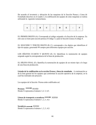 De acuerdo al inventario y ubicación de las maquinas de la Sección Prensa y Línea de
Esmaltado descritos en el cuadro 2, la codificación de equipos de estas maquinas se realiza
utilizando la siguiente nomenclatura.

A

-

B

C

-

D

E

-

F

EL PRIMER DIGITO (A): Corresponde al código asignado a la Sección de la empresa. En
este caso se tiene para sección prensa el Código 3 y para la Sección Líneas el código 4.
EL SEGUNDO Y TERCER DIGITO (B, C): corresponde a los dígitos que identifican el
tipo de equipo, generando 99 campos para diferentes equipos por sección.
LOS DÍGITOS CUARTO Y QUINTO (D, E): Identifican la numeración de equipos
asignada según la correspondencia de la línea de producción.
EL DÍGITO FINAL (F): Identifica la numeración de equipos de un mismo tipo a lo largo
de una línea de producción.
Listado de la codificación en la sección Prensa y línea de esmaltado. A continuación se
da la lista general de los equipos que conforman la sección operativa de la empresa, en la
cual fue realizado este proyecto.

Los equipos de la Sección Prensa están codificados así:
Prensas:
3010X0
Donde X representa el número 1,2, 3, 4,5.
Líneas de transporte a secaderos:
3020X0
Donde X representa el número 1, 2, 3, 4,5.
Secaderos.
3030X0
Donde X representa el número 1, 2, 3, 4,5.

66

 