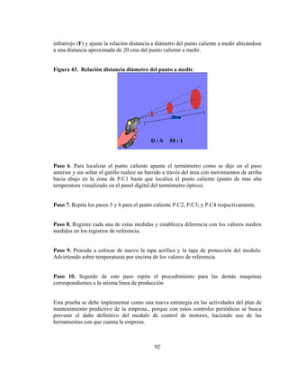 infrarrojo (F) y ajuste la relación distancia a diámetro del punto caliente a medir ubicándose
a una distancia aproximada de 20 cms del punto caliente a medir.
Figura 43. Relación distancia diámetro del punto a medir.

Paso 6. Para localizar el punto caliente apunte el termómetro como se dijo en el paso
anterior y sin soltar el gatillo realice un barrido a través del área con movimientos de arriba
hacia abajo en la zona de P.C1 hasta que localice el punto caliente (punto de mas alta
temperatura visualizado en el panel digital del termómetro óptico).
Paso 7. Repita los pasos 5 y 6 para el punto caliente P.C2; P.C3; y P.C4 respectivamente.
Paso 8. Registre cada una de estas medidas y establezca diferencia con los valores medios
medidos en los registros de referencia.
Paso 9. Proceda a colocar de nuevo la tapa acrílica y la tapa de protección del modulo.
Advirtiendo sobre temperaturas por encima de los valores de referencia.
Paso 10. Seguido de este paso repita el procedimiento para las demás maquinas
correspondientes a la misma línea de producción

Esta prueba se debe implementar como una nueva estrategia en las actividades del plan de
mantenimiento predictivo de la empresa., porque con estos controles periódicos se busca
prevenir el daño definitivo del modulo de control de motores, haciendo uso de las
herramientas con que cuenta la empresa.

92

 