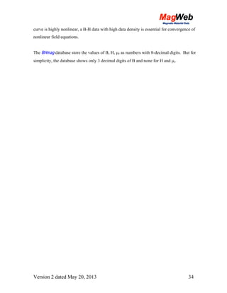 B hmag user-manual | PDF