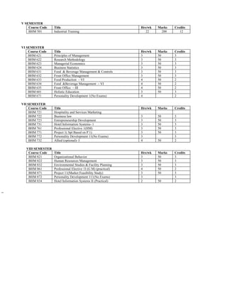 Bhm syllabus | PDF
