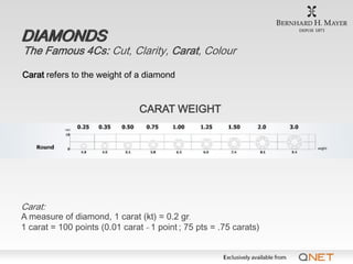 DIAMONDS
The Famous 4Cs: Cut, Clarity, Carat, Colour

Carat refers to the weight of a diamond


                          ...