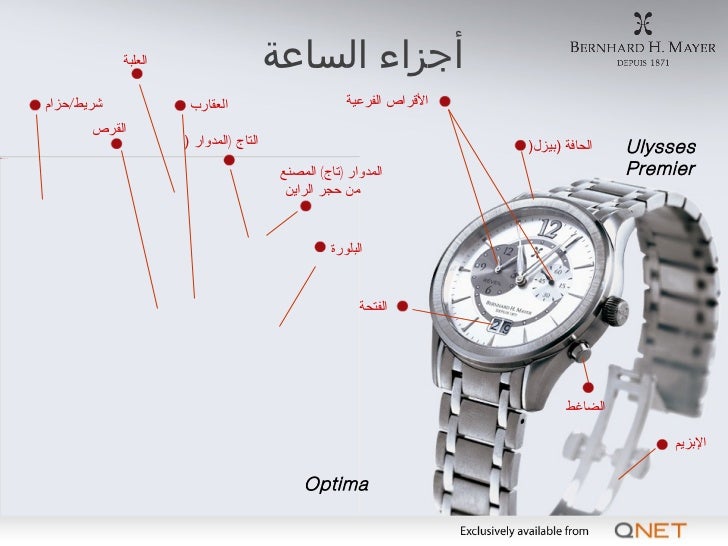 احترم عالم الأبرياء عرض أجزاء Taylorbuildingsupply Com