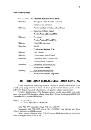 5

Cara Perhitungannya


      C + G + I + (X - M) = Produk Domestik Bruto (PDB)
      Ditambah      :    Pendapatan Faktor Produksi Domestik
                         Yang Ada di Luar Negeri
      Dikurang      :    Pembayaran Faktor Produk_si Luar Negeri
                         Yang Ada di Dalam Negeri
                    =    Produk Nasional Bruto (PNB)
      Dikurang      :    Penyusutan
                    =    Produk Nasional Neto (PNN)
      Dikurang      :    Pajak Tidak Langsung
      Ditambah      :    Subsidi
                    =    Pendapatan Nasional (PN)
      Dikurang      :    Laba Ditahan
      Dikurang      :    Pembayaran Asuransi Sosial
      Ditambah      :    Pendapatan Bunga Personal dari
                         Pemerintah dan Konsumen
      Ditambah      :    Penerimaan Bukan Balas jasa
                    =    Pendapatan Personal
      Dikurang      :    Pajak Pendapatan Personal
                    =    Pendapatan Personal Disposabel



          III. PDB HARGA BERLAKU dan HARGA KONSTAN
        Untuk memperoleh PDB harga konstan, ditentukan terlebih dahulu tahun dasar
(based year), yang merupakan tahun di mana perekonomian berada dalam kondisi
baik/stabil. Harga barang pada tahun tersebut kita gunakan sebagai harga konstan.
        Misalnya kondisi tahun 1999 dianggap sebagai kondisi yang relatif baik, maka
harga baju tahun 1999 digunakan sebagai harga dasar. Dengan demikian nilai PDB 2000
berdasarkan harga konstan 1999 adalah:

PDB2000   = Q2000 x P1999
          = 1.000 x Rp 80,00 = Rp 80.000,00

       Nilai PDB 2000 ini disebut sebagai PDB riil (riel GDP).
       Sedangkan nilai PDB 2000 sebesar Rp 120.000,00 (yang dihitung atas harga
berlaku) disebut sebagai PDB nominal.
       Secara umum hubungan antara PDB rill dengan PDB nominal dapat dinyatakan
dalam bentuk persamaan di bawah ini.
 