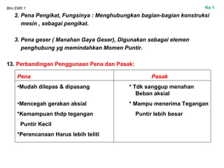 Bhn EMS 1
2. Pena Pengikat, Fungsinya : Menghubungkan bagian-bagian konstruksi
mesin , sebagai pengikat.
3. Pena geser ( Manahan Gaya Geser), Digunakan sebagai elemen
penghubung yg memindahkan Momen Puntir.
13. Perbandingan Penggunaan Pena dan Pasak:
Pena Pasak
•Mudah dilepas & dipasang * Tdk sanggup menahan
Beban aksial
•Mencegah gerakan aksial * Mampu menerima Tegangan
*Kemampuan thdp tegangan Puntir lebih besar
Puntir Kecil
*Perencanaan Harus lebih teliti
Ke 1
 