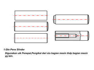 1.Gbr.Pena Slinder
Digunakan utk Penepat,Pengikat dari stu bagian mesin thdp bagian mesin
yg lain.
 