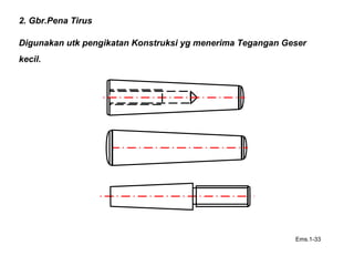 Ems.1-33
2. Gbr.Pena Tirus
Digunakan utk pengikatan Konstruksi yg menerima Tegangan Geser
kecil.
 